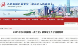 苏州高新区人才市场招聘信息,汇聚优质岗位，助力人才发展